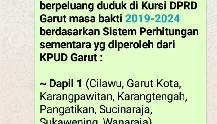 Tersebar di Medsos Nama Caleg dan Parpol yang Tak akan Lolos ke DPRD Garut