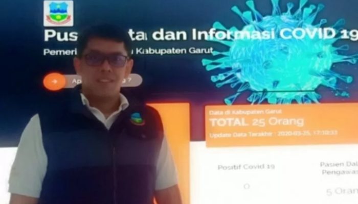 Kembali Sehat, Delapan Pasien dalam Pengawasan Kasus Corona di Garut