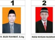 Pilkades Pamalayan “Head To Head”, Kedua Calon Adalah Saudara Sepupu