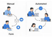 5 Alasan Workflow Automation Penting di 2025