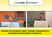 ZONAEBT dan Zeroboard Jepang: Jalin Kolaborasi Strategis untuk Mengakselerasi Dekarbonisasi di Indonesia