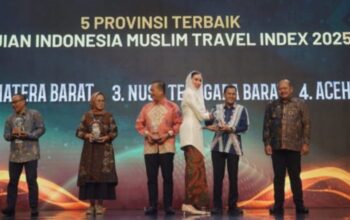 Jabar Raih Peringkat 1 Nasional di Indonesia Muslim Travel Index 2025, Kalahkan Provinsi Lain Lewat Inovasi dan Sinergi