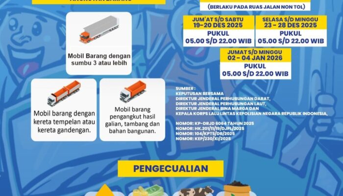 Hadapi Libur Nataru, Satlantas Polres Garut Sosialisasikan Pembatasan Truk Berat di Jalur Non-Tol