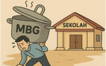 Pasca Kasus di BGN, GIPS Minta Pengawasan Program MBG di Garut Dievaluasi Menyeluruh
