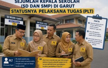 Ratusan Sekolah di Garut Dipimpin Plt, GIPS Ingatkan Risiko Hukum Dana BOS hingga Ijazah
