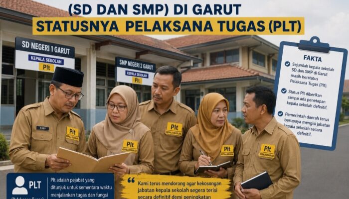 Ratusan Sekolah di Garut Dipimpin Plt, GIPS Ingatkan Risiko Hukum Dana BOS hingga Ijazah