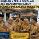 Ratusan Sekolah di Garut Dipimpin Plt, GIPS Ingatkan Risiko Hukum Dana BOS hingga Ijazah